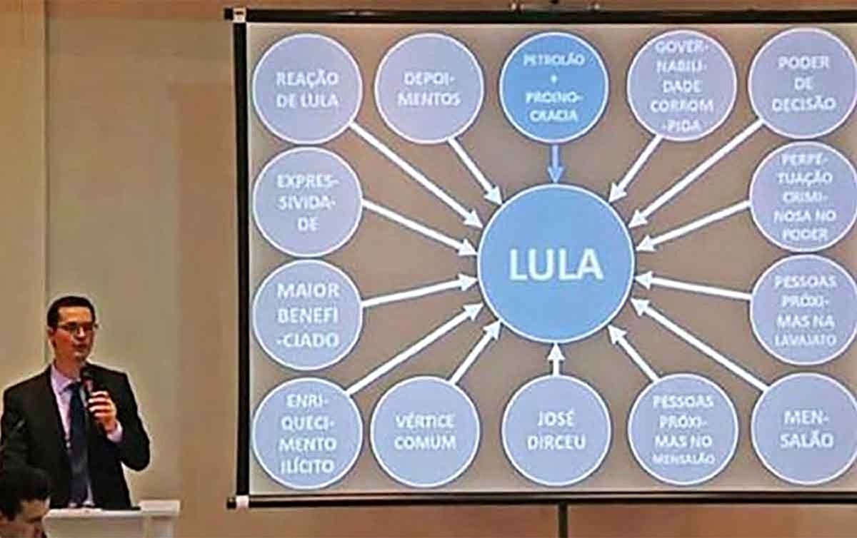 Caso PowerPoint: Justiça condena Dallagnol a pagar R$ 135 mil para Lula como indenização por danos morais