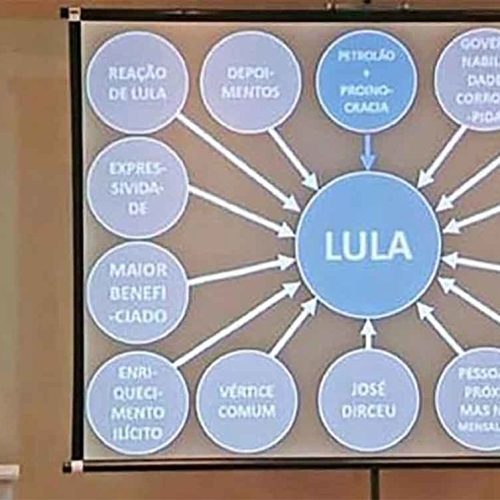 Caso PowerPoint: Justiça condena Dallagnol a pagar R$ 135 mil para Lula como indenização por danos morais